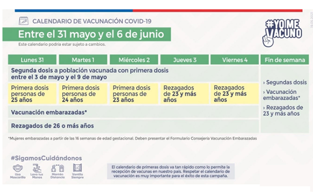 calendario vacunacion COVID19, semana 31 mayo al 6 de junio